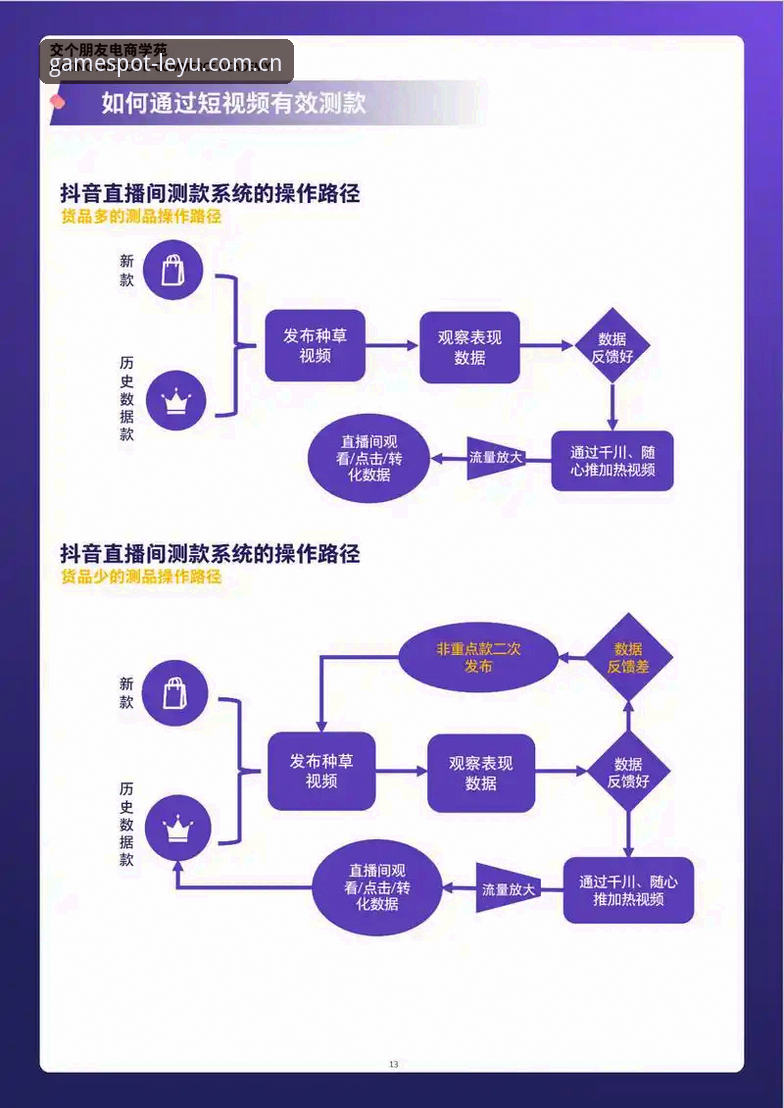 再乐鱼看直播安装教程 直播平台选择困难?手把手理清“再乐鱼看直播安装教程”里的三个核心对比
