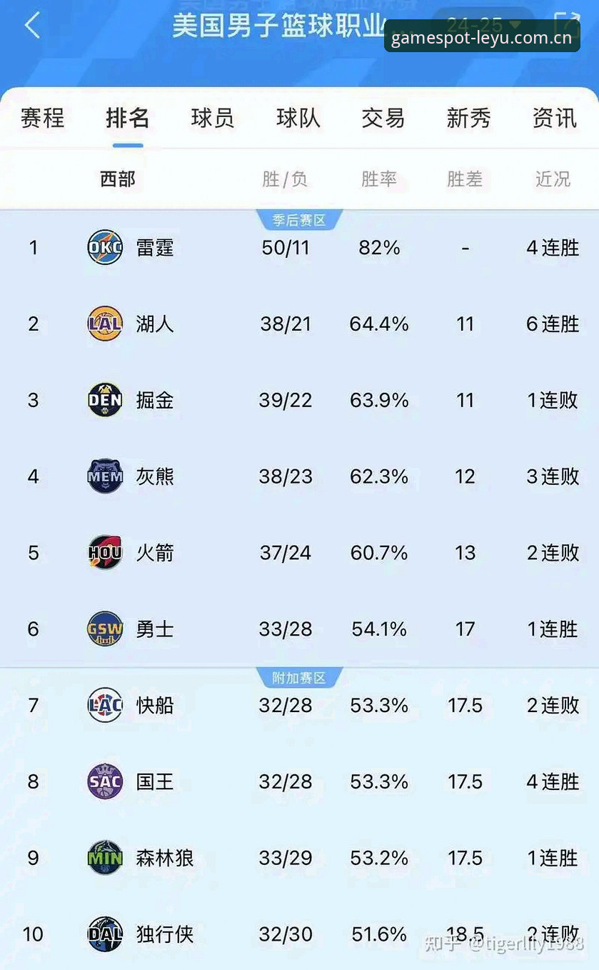 乐鱼平台APP入口 排名153 vs 25:一场外卡救赎与乐鱼的实时心跳